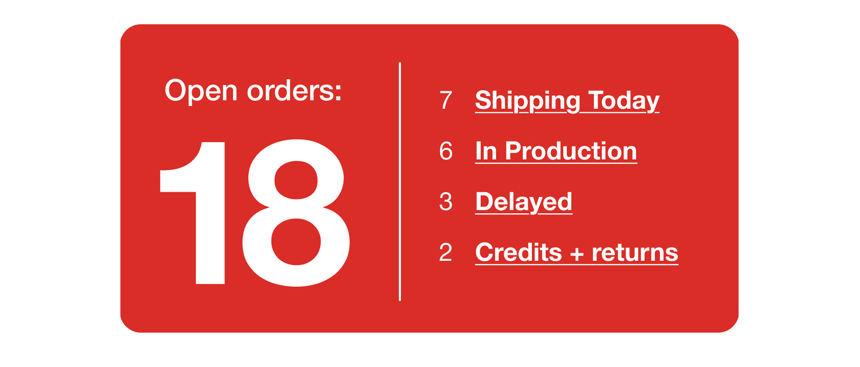 Cherrylake ecomm dashboards 07